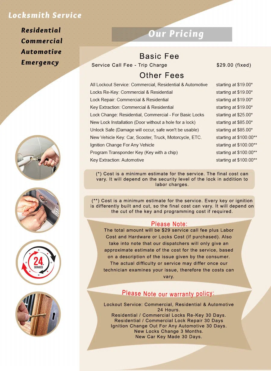 Capitol Locksmith Service Columbus, NJ 609-534-9558